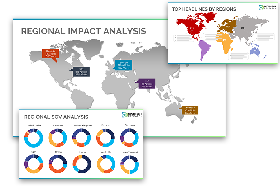 Audience Analysis