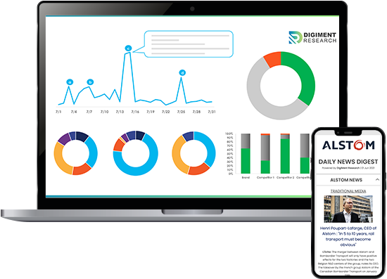 Digiment Media Monitoring